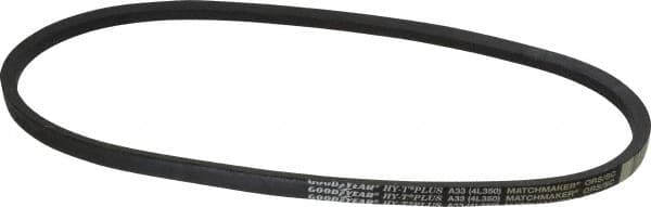 Continental ContiTech - Section A, 35" Outside Length, V-Belt - Wingprene Rubber-Impregnated Fabric, HY-T Matchmaker, No. A33 - Americas Industrial Supply