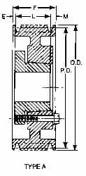 Browning - 1/2 to 2 Bore Diam, 5-3/4" Outside Diam, QD Bushed V Belt Sheave - 5.0 A Diam Belt Pitch - Americas Industrial Supply