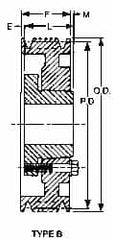 Browning - 1/2 to 2 Bore Diam, 7.15" Outside Diam, QD Bushed V Belt Sheave - 6.4 A Diam Belt Pitch - Americas Industrial Supply