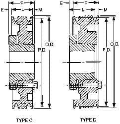 Browning - 1/2 to 1-3/8 Bore Diam, 4.15" Outside Diam, QD Bushed V Belt Sheave - 3.4 A Diam Belt Pitch - Americas Industrial Supply