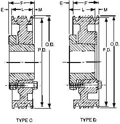 Browning - 1/2 to 1-3/8 Bore Diam, 3.95" Outside Diam, QD Bushed V Belt Sheave - 3.2 A Diam Belt Pitch - Americas Industrial Supply