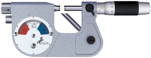 TESA Brown & Sharpe - 1 to 2 Inch Range, 0.0001 Inch Graduation, Friction and Locknut Thimble, Mechanical Indicating Micrometer - Accurate to 0.0001 Inch, Carbide-Tipped Measuring Face, Includes Plastic Case - Americas Industrial Supply