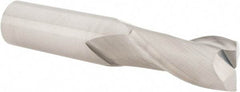 Hertel - 3/4", 1-1/2" LOC, 3/4" Shank Diam, 4" OAL, 2 Flute, Solid Carbide Square End Mill - Single End, Uncoated, Spiral Flute, 30° Helix, Centercutting, Right Hand Cut - Americas Industrial Supply