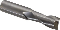 Hertel - 1", 2-1/4" LOC, 1" Shank Diam, 5" OAL, 2 Flute, Solid Carbide Square End Mill - Single End, Uncoated, Spiral Flute, 30° Helix, Centercutting, Right Hand Cut - Americas Industrial Supply