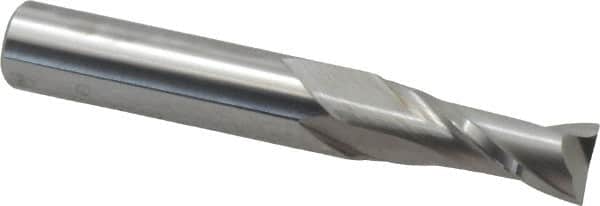Hertel - 11/32", 7/8" LOC, 3/8" Shank Diam, 2-1/2" OAL, 2 Flute, Solid Carbide Square End Mill - Single End, Uncoated, 30° Helix, Centercutting, Right Hand Cut, Right Hand Flute - Americas Industrial Supply