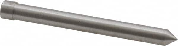 Hougen - Steel Pilot Pin - Compatible with Annular Cutters - Americas Industrial Supply