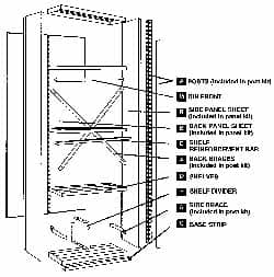 Edsal - 36" Wide, 85" High, Open Shelving Panel Kit - 24" Deep, Use with Edsal Industrial Shelving - Americas Industrial Supply