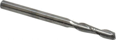 Niagara Cutter - 3/16", 3/4" LOC, 3/16" Shank Diam, 2-1/2" OAL, 2 Flute, Solid Carbide Square End Mill - Single End, Uncoated, Spiral Flute, 30° Helix, Centercutting, Right Hand Cut, Right Hand Flute, Series C230 - Americas Industrial Supply