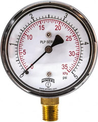 Winters - 5 psi, Pressure Test Gauge and Calibrator - 2-1/2 Inch Diameter - Americas Industrial Supply