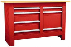 Value Collection - 60 Wide x 24" Deep x 37-1/4" High, Fiberboard Workbench - Straight Edge, Fixed Legs - Americas Industrial Supply