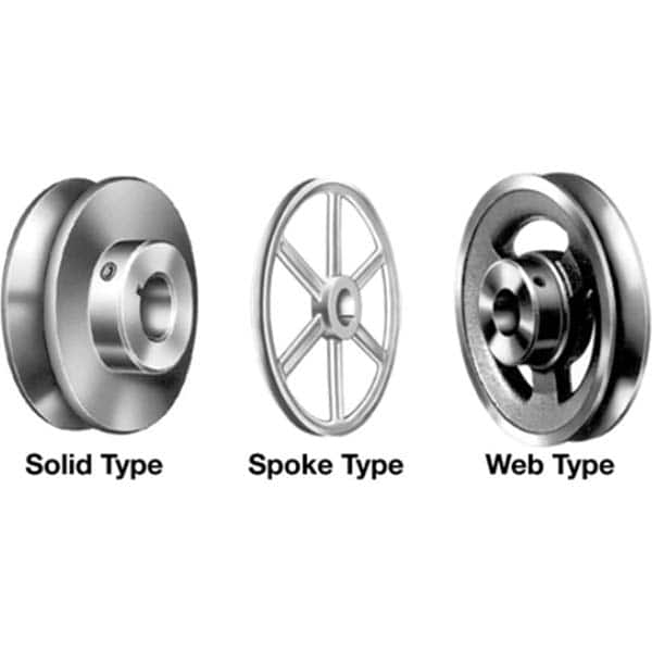 Gates - Finished Bore V-Belt Sheaves Bore Diameter: 5/8 (Inch) Type: V-Belt Sheave - Americas Industrial Supply
