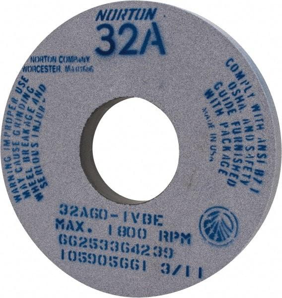 Norton - 14" Diam x 5" Hole x 1-1/2" Thick, I Hardness, 60 Grit Surface Grinding Wheel - Aluminum Oxide, Type 1, Medium Grade, 1,800 Max RPM, Vitrified Bond, No Recess - Americas Industrial Supply