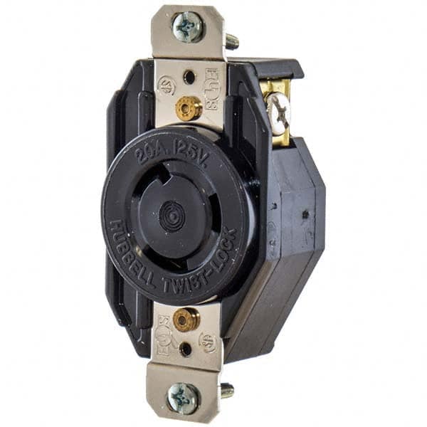 Hubbell Wiring Device-Kellems - Twist Lock Receptacles Receptacle/Part Type: Receptacle Gender: Female - Americas Industrial Supply