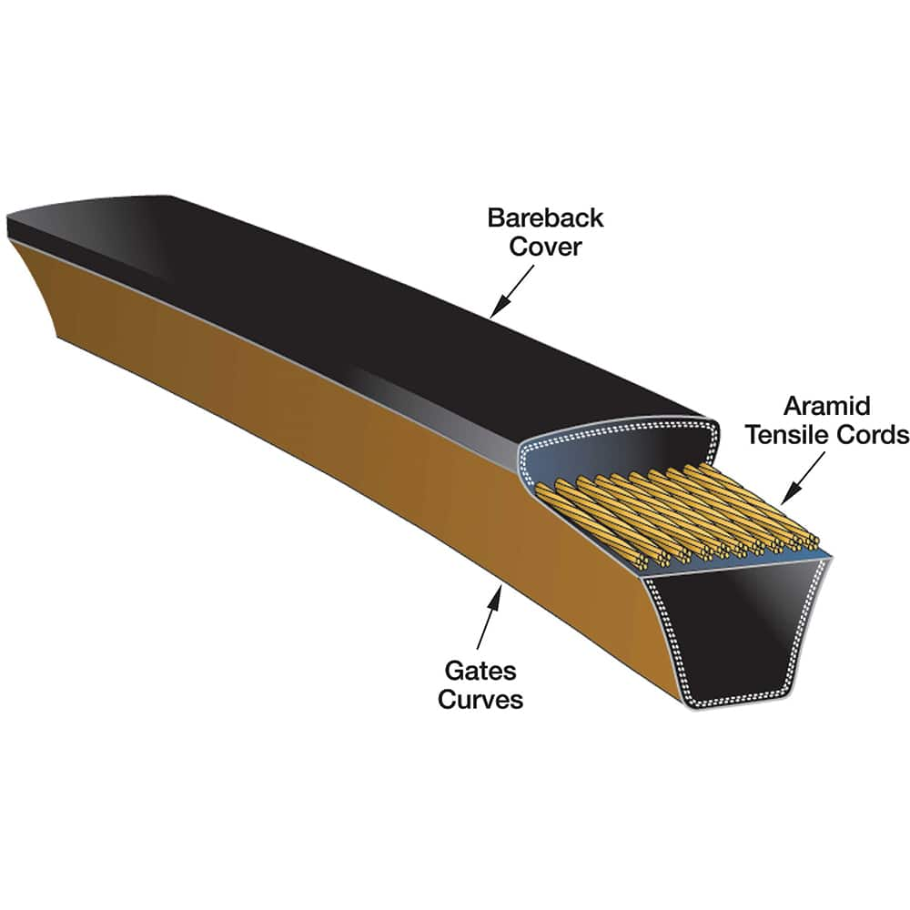 V Belt: Section BP, 17 mm Belt Width 5 mm Pitch, 200 Teeth, Neoprene, Brown, 1000-5MGT-25 Belt Number