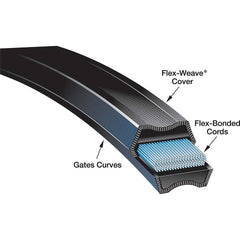 V Belt: Section Round, 16 mm Belt Width 14 mm Pitch, 225 Teeth, Neoprene, Black, 3150-14MGT-85 Belt Number