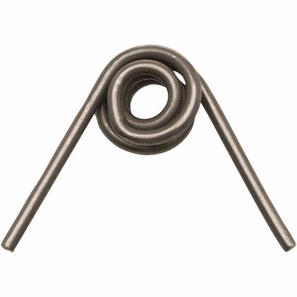 Wiss - Snip & Shear Accessories PSC Code: 5110 - Americas Industrial Supply