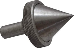 Superior Abrasives - Cone Point Holder - For Use with 1-1/2" Center Laps - Americas Industrial Supply
