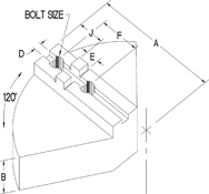 Soft Top Jaw 1/16" 90° Serrated - Americas Industrial Supply