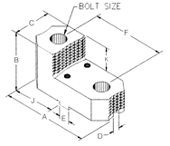 Single Step Hard Top Jaw - For 15-24" Chucks - Americas Industrial Supply