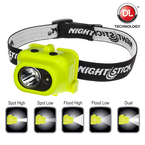 Intrinsically Safe-LED Dual Switch Control Head Lamp - Americas Industrial Supply