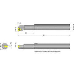 S12S-STFPR-3 Right Hand 3/4 Shank Indexable Boring Bar - Americas Industrial Supply