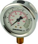 G2535L - Hydraulic Pressure Gauge - Americas Industrial Supply