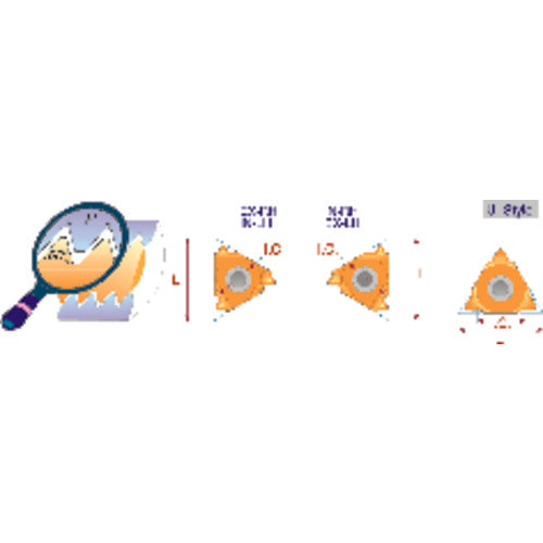 11IR 13UNMXC 1/4 IC - Profile Threading Insert - Americas Industrial Supply