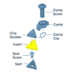 #T5AG For 5/8″ IC - Chipbreaker - Americas Industrial Supply