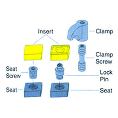 ‎#S58-5/16-24 Thread - Shim Screw - Americas Industrial Supply
