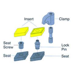 ‎#CL7-10-32 Thread - Clamp - Americas Industrial Supply