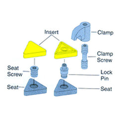 ‎#CL19-10-32 Thread - Clamp - Americas Industrial Supply