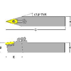 MVVNN16-3D - 1 x 1" SH Neutral - Turning Toolholder - Americas Industrial Supply