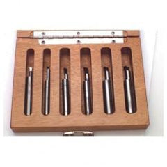 Right Hand 60° - Threading Kit - Americas Industrial Supply