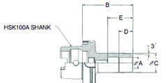 1/2" HSK100A Shrink Fit Toolholder - 3.94" Gauge Length - Americas Industrial Supply