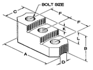 Soft Jaw 1.5mm 60° Serrated Dble Step Rev Hard Jaw - Americas Industrial Supply