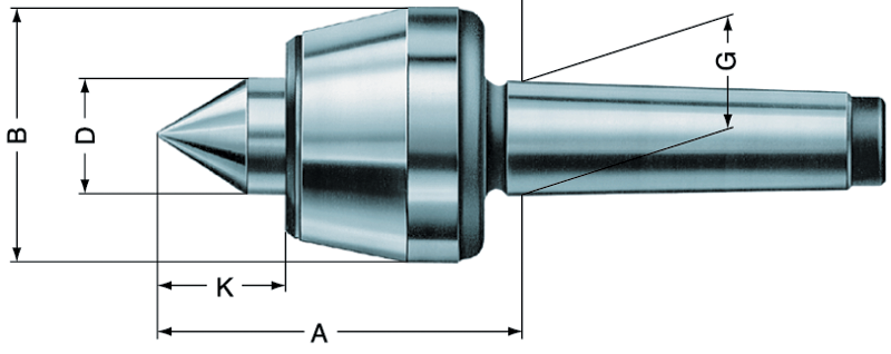 6MT Revolving Tailstock Standard - Live Center - Americas Industrial Supply