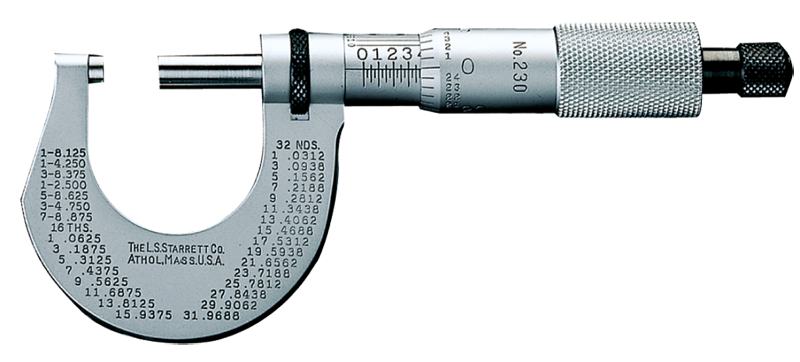 #T230XRL - 0 - 1'' Measuring Range - .001 Graduation - Ratchet Thimble - Carbide Face - Outside Micrometer - Americas Industrial Supply
