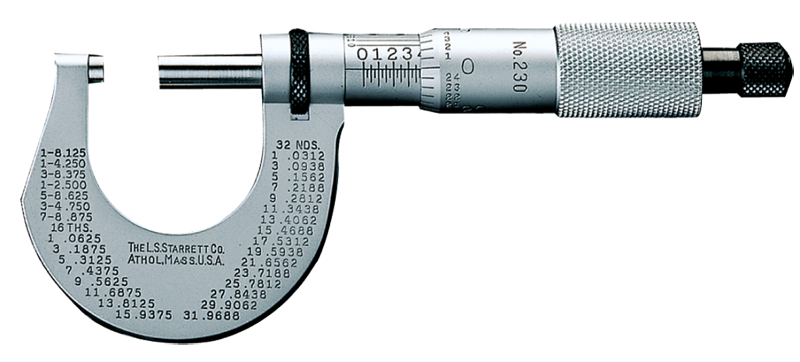 #T230XFL - 0 - 1'' Measuring Range - .0001 Graduation - Friction Thimble - Carbide Face - Outside Micrometer - Americas Industrial Supply