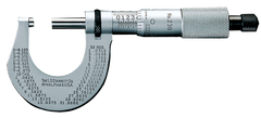 #T230XFL - 0 - 1'' Measuring Range - .0001 Graduation - Friction Thimble - Carbide Face - Outside Micrometer - Americas Industrial Supply