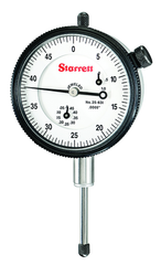 25-631J/NS DIAL INDICATOR - Americas Industrial Supply