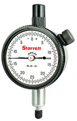 81-131J-8 DIAL INDICATOR - Americas Industrial Supply