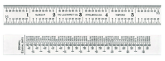 C622R-6 SCALE RULE - Americas Industrial Supply