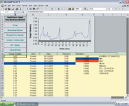 #SW1 - SW-1 Data Acquisition Software - Americas Industrial Supply