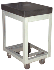 48 x 48" - Surface Plate Stand 0-Ledge with Leveling Screws - Americas Industrial Supply