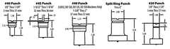 001789 No. 20 1" Square Punch - Americas Industrial Supply