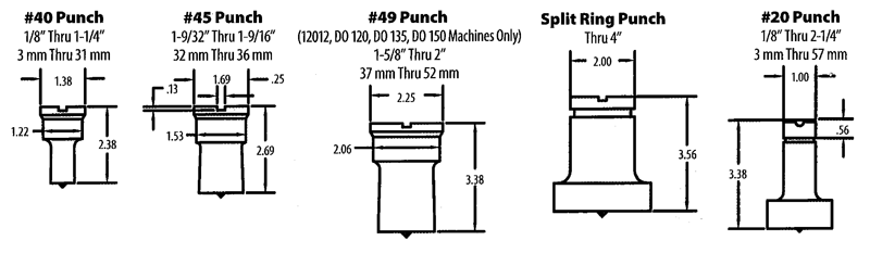 020000 No. 40 9/32 x 3/4 Oval Punch - Americas Industrial Supply
