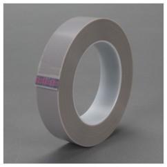 3/4X36 YDS 5481 GRAY PTFE FILM TAPE - Americas Industrial Supply