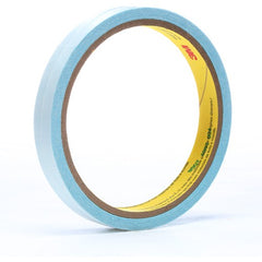 3M Repulpable Forms Splicing Tape 8507 1/2″ × 15 yd - Americas Industrial Supply