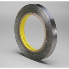 4X36 YDS 421 LEAD FOIL TAPE - Americas Industrial Supply