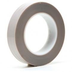 1X36YDS 5481 GRAY PTFE 3M FILM TAPE - Americas Industrial Supply